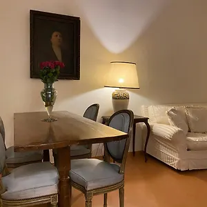 Visione Via Sant'andrea Delle Fratte, 36 Rom